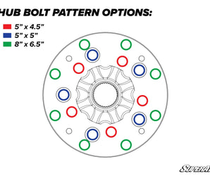 GDP Portal Universal Truck/Jeep Hubs